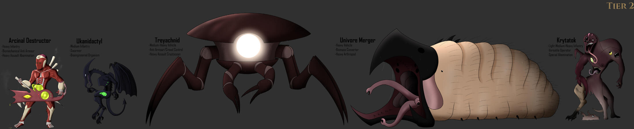 Hive Tier 2